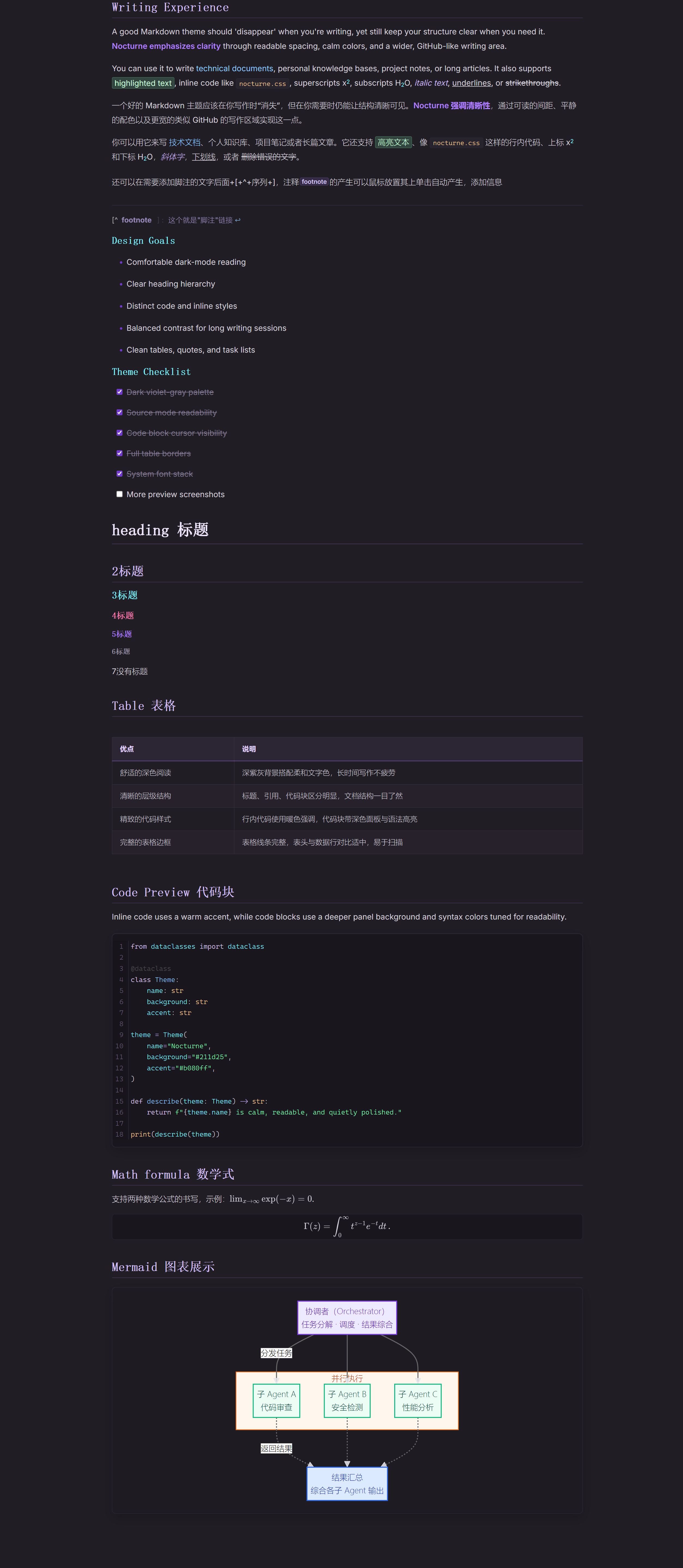 Preview of nocturne theme